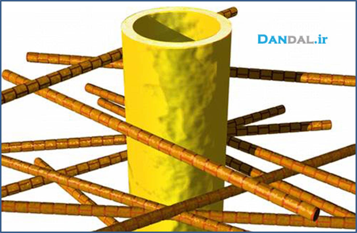 dandal-nanoparticle