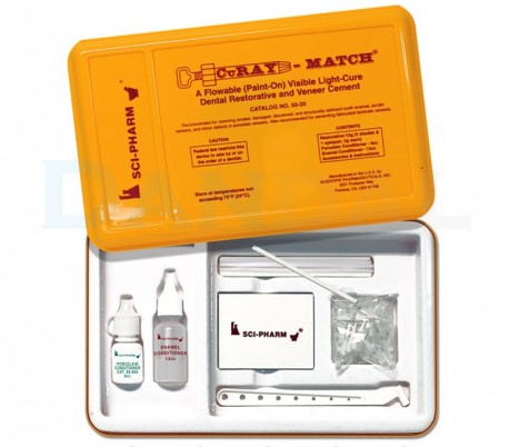 Sci-Pharm - CuRAY-Match Composite Kit