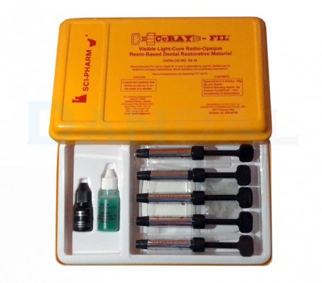 Sci-Pharm - CuRAY-Fil Regular Kit