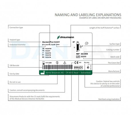 فیکسچر Standard با سطح Straumann - Roxolid SLActive