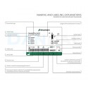 فیکسچر Standard با سطح Straumann - Roxolid SLActive