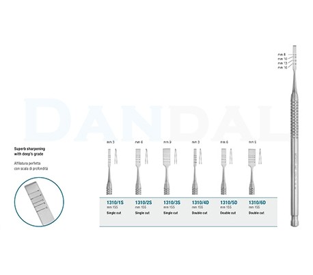 Medesy - Single Cut Chisel