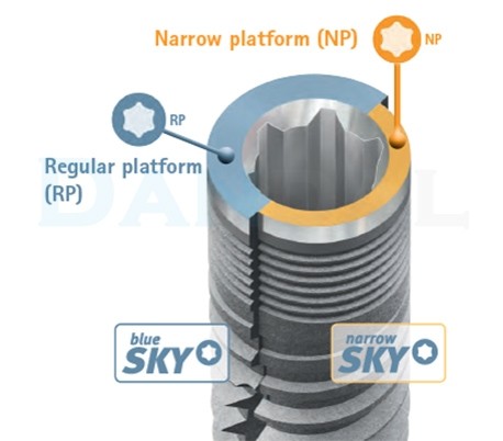 فیکسچر Bredent - narrowSky