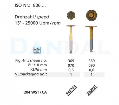 DFS - Zircut Crown Cutter