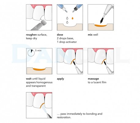 Saremco - CSP Ceramic Silane Primer