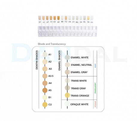 کامپوزیت یونیورسال UltraDent - Amelogen Plus