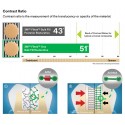 3M - Filtek One Bulk Fill Posterior Restorative Composite