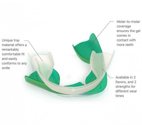 بلیچینگ خانگی اوپال سنس UltraDent - 15% GO