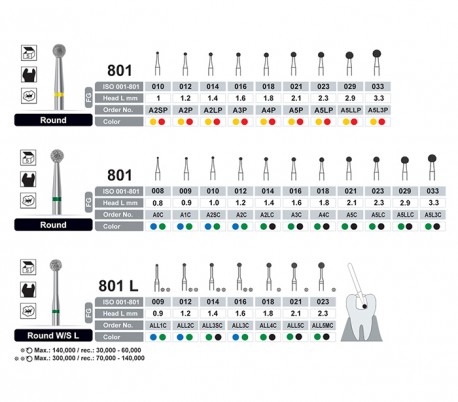 Dentalree - Diamond Burs - Round