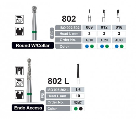 Dentalree - Diamond Burs - Round with Diamond Base - FG