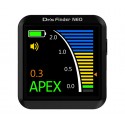 Good Doctors - Drs Finder NEO Apex Locator