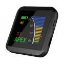 Good Doctors - Drs Finder NEO Apex Locator