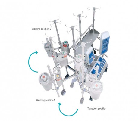 Liva Nova - S5 Heart - Lung Machine