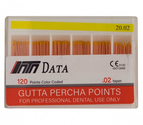 Data - Gutta Percha