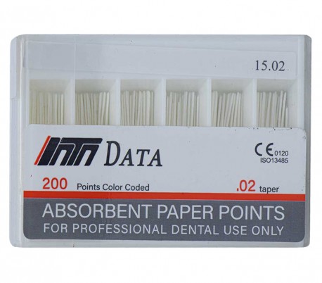 Data - Paper points