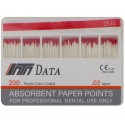 Data - Paper points