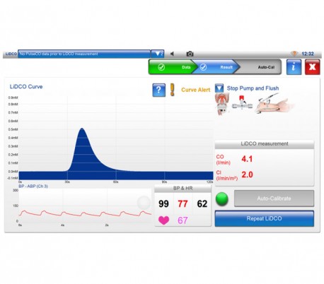 Lidco - LiDCOunity Monitor