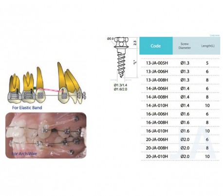 Jeil - JA Orthodontic Anchor Mini Screw