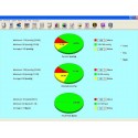 Avecinaa - ABP 700 Ambulatory Blood Pressure Monitor