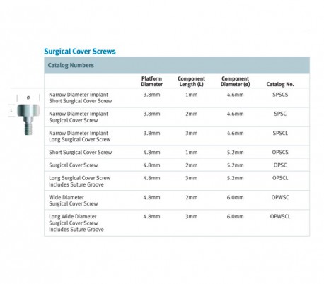 Zimmer - SwissPlus Surgical Cover Screw