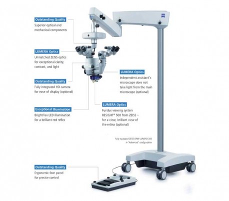 Carl Zeiss Meditec - OPMI Lumera 300 Microscope