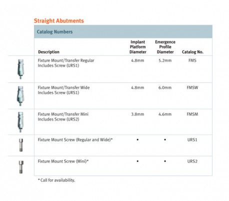 Zimmer - Tapered SwissPlus Analog