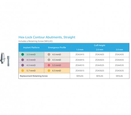 Zimmer - Tapered Screw-Vent Hex-Lock Contour Straight Abutment