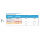 Zimmer - Tapered Screw-Vent Hex-Lock Contour °17 Abutment