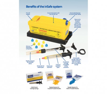 Astek - Insafe Dental Cartridge Syringe System