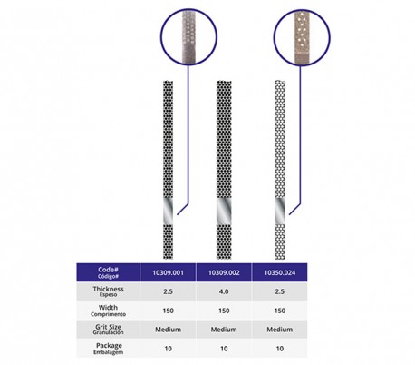 Microdont - Steel Perforated Strip