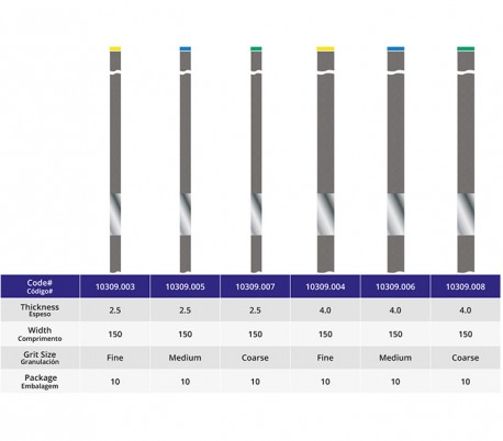 Microdont - Steel Diamond Abrasive Strip