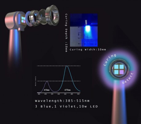 Eighteeth - LED Curing Pen