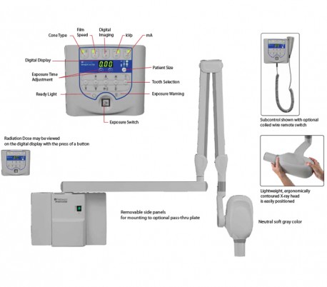 Belmont - PHOT-XIIS X-Ray Unit - Wall Mounted