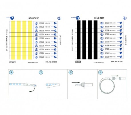 Arvand Fan Pars - Helix Test System