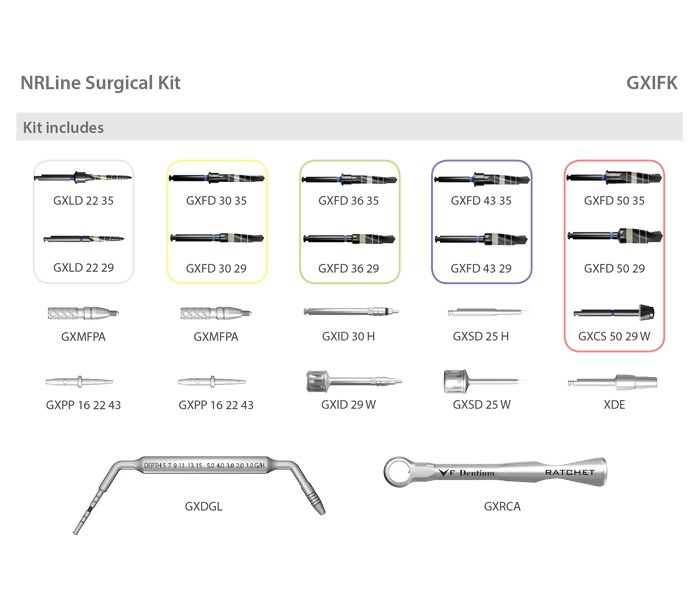 Dentium NR Line Surgical Kit Dandal