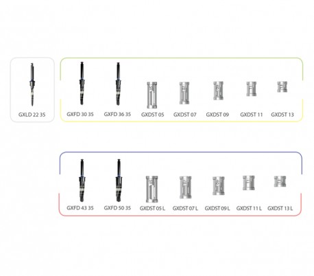 Dentium - NRLine Stopper Kit