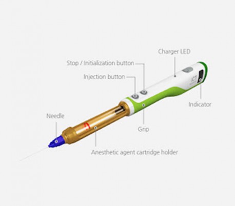 Genoss - iCT Injection SE