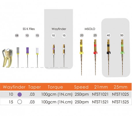 فایل روتاری گلاید پث IMD - Wayfinder NiTi