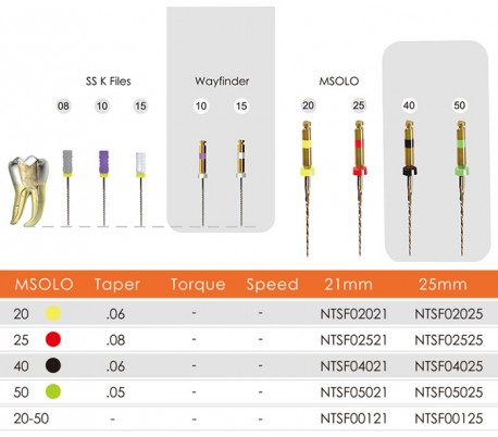 فایل روتاری رسیپروک IMD - MSOLO NiTi