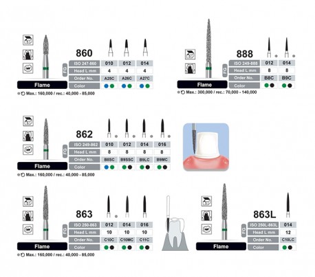 Dentalree - Diamond Burs - Flame - FG