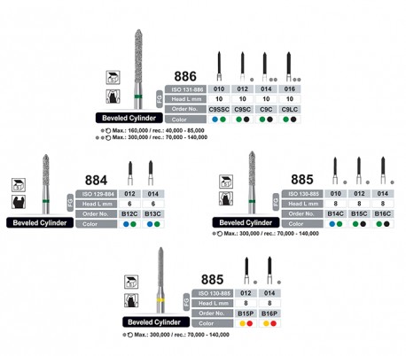 Dentalree - Diamond Burs - Cylinder with Bevel