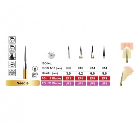 Dentalree - Trimming and Finishing Burs - Needle - FG