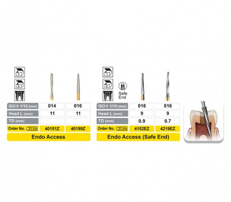 Dentalree - Endodontic Carbide Burs