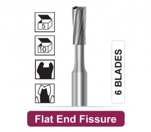 Dentalree - Carbide Burs - Flat End Cylinders - HP