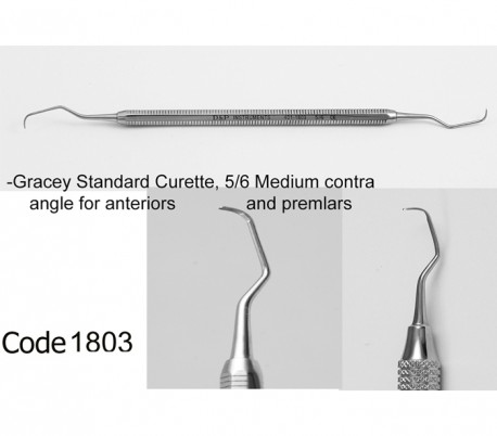 Dena Puya - Gracey Curette