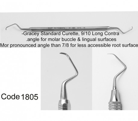 Dena Puya - Gracey Curette