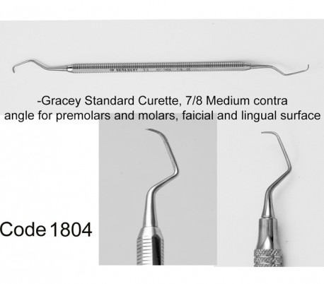 Dena Puya - Gracey Curette