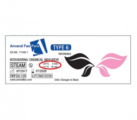 Arvand Fan Pars - Steam Emulating Indicator Type 6 - 5min