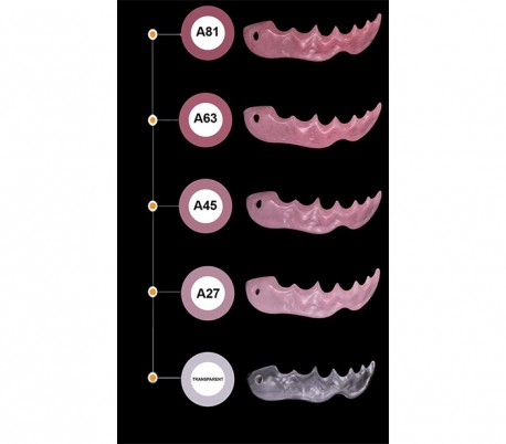 BetaDent - Acrosun Heat-cure Denture Base Resin