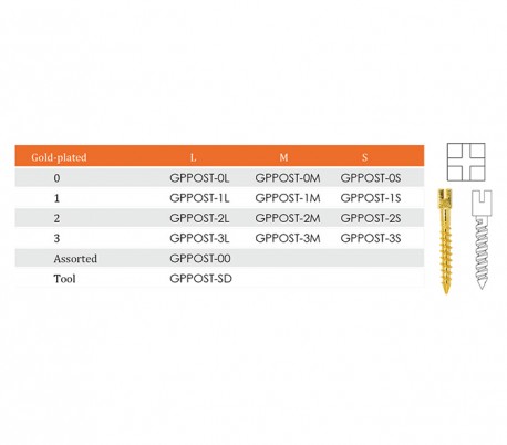 IMD - Gold-Plated Screw Post